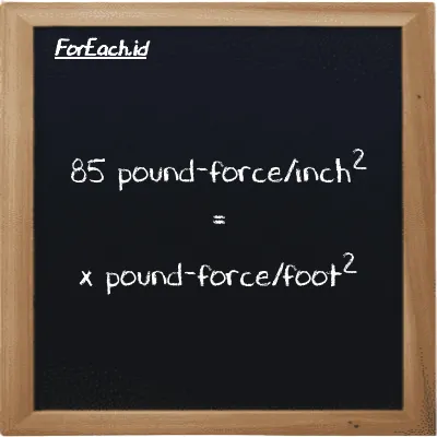 Example pound-force/inch<sup>2</sup> to pound-force/foot<sup>2</sup> conversion (85 lbf/in<sup>2</sup> to lbf/ft<sup>2</sup>)